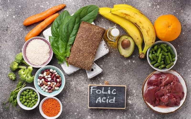 Axit Folic