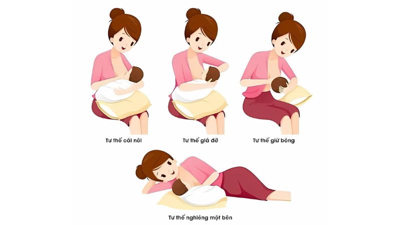 Khắc phục mất sữa, ít sữa ở mẹ sau sinh