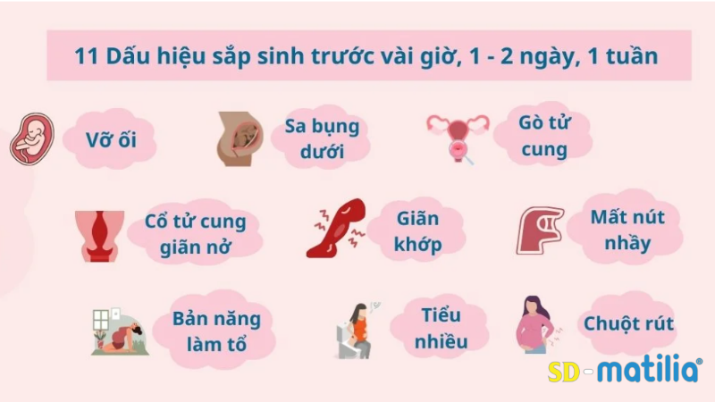 Một số dấu hiệu chuyển dạ sắp sinh các mẹ cần lưu ý